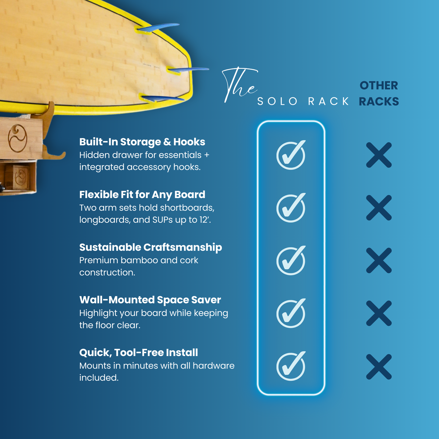 The Solo Rack